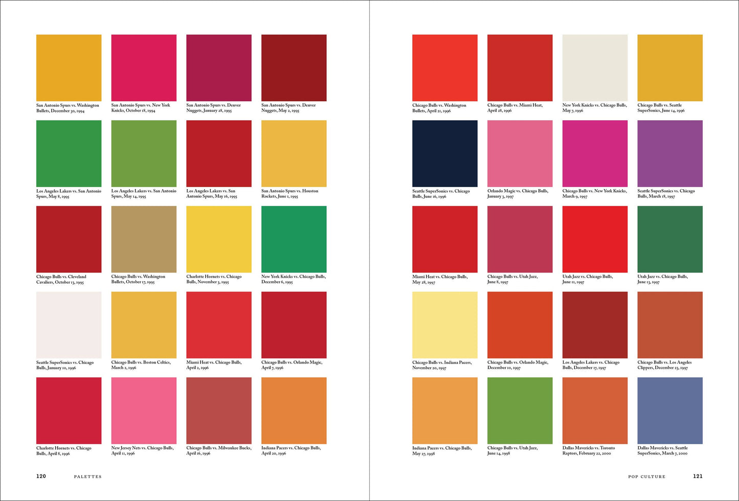 Color Scheme: An Irreverent History of Art and Pop Culture in Color Palattes