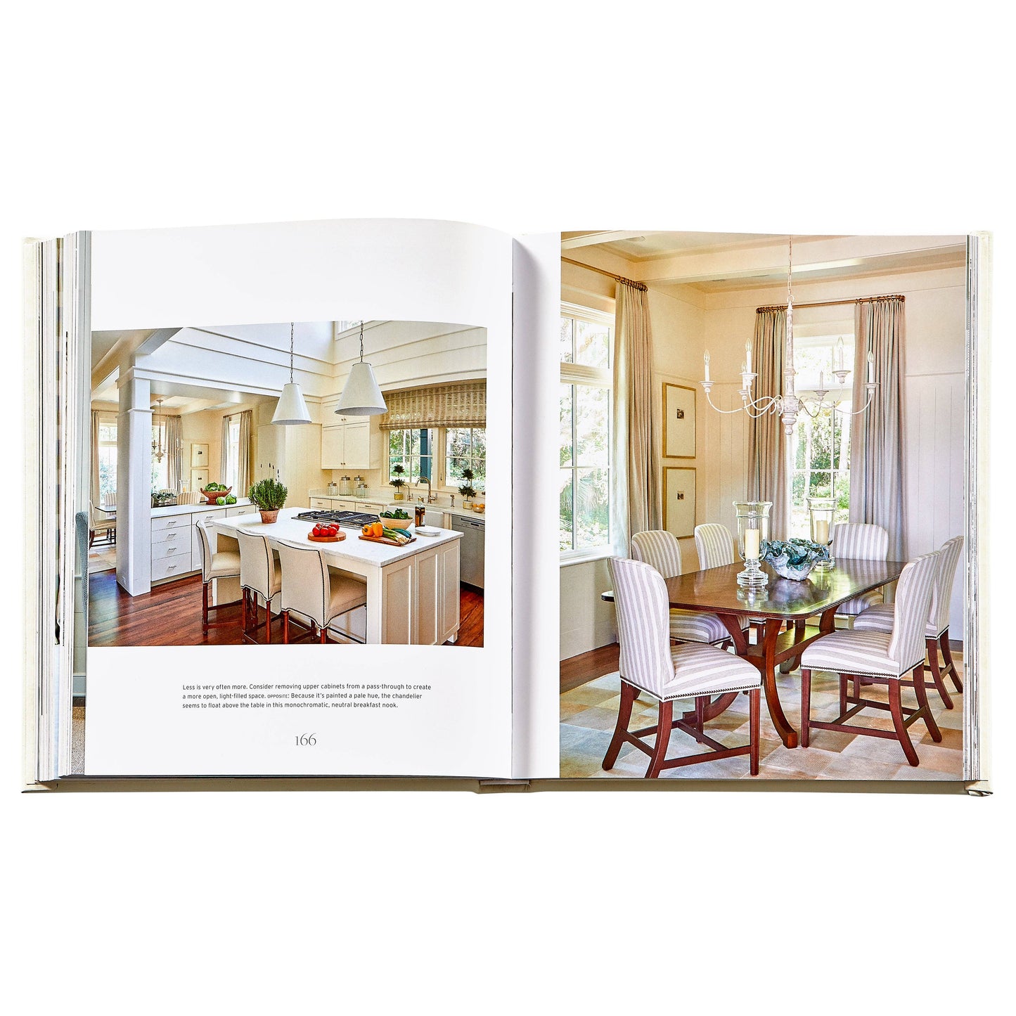 Graphic Image - The Principles of Pretty Rooms